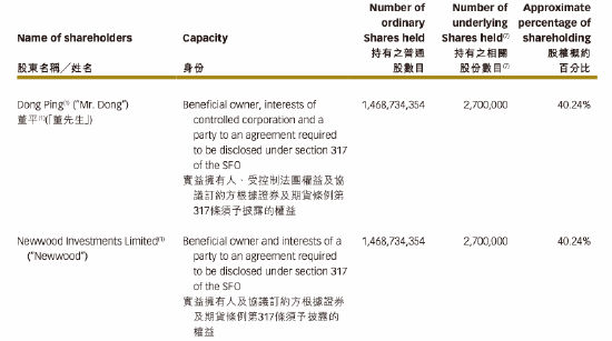 徐峥公司被导演实名举报！回收投资款却不退税？从业者：最大化避税很常见