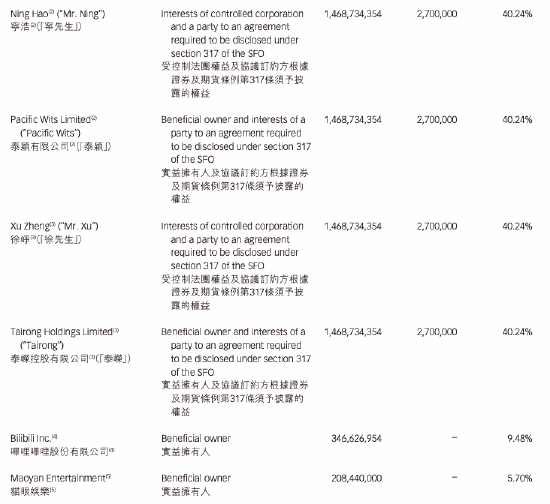 徐峥公司被导演实名举报！回收投资款却不退税？从业者：最大化避税很常见