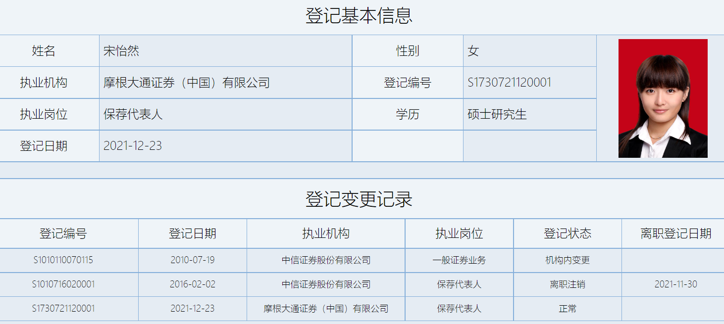 监管辟谣：未对外资投行高管限薪，有内资券商感叹：需要设置富有竞争力的薪酬来对抗“挖人”