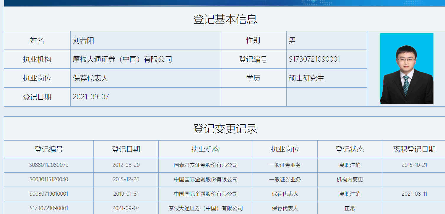 监管辟谣：未对外资投行高管限薪，有内资券商感叹：需要设置富有竞争力的薪酬来对抗“挖人”