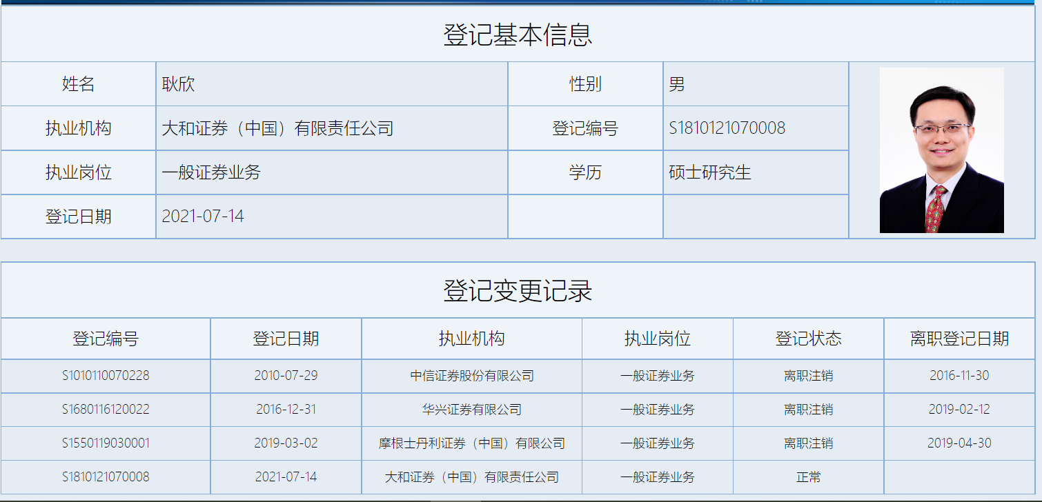 监管辟谣：未对外资投行高管限薪，有内资券商感叹：需要设置富有竞争力的薪酬来对抗“挖人”