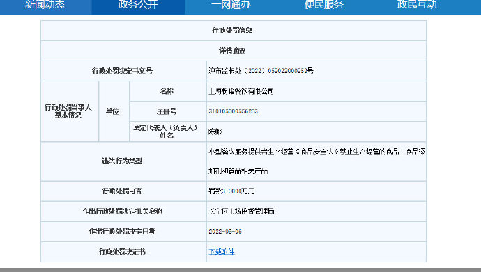 网红咖啡店上海粉猪用过期蛋白液做蛋糕被罚3万