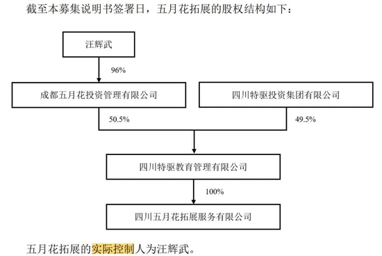 应收款项坏账不断，吉峰科技定增背后关系错综复杂，定价基准日存疑