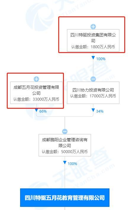 应收款项坏账不断，吉峰科技定增背后关系错综复杂，定价基准日存疑