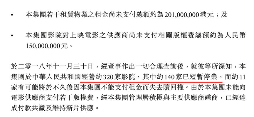 打2折也没人买？星美影院资产频现拍卖平台，昔日排名前五今日跌落谷底