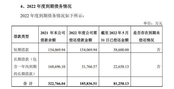 三棵树回复年报信披监管工作函：已要求恒大地产现款现货