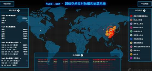 防火墙技术只对黑客攻击有效(防火墙是防止黑客入侵的最有效方法)