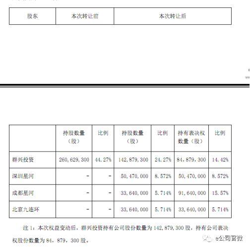 起底白银山地马拉松运营公司