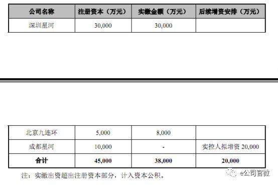 起底白银山地马拉松运营公司