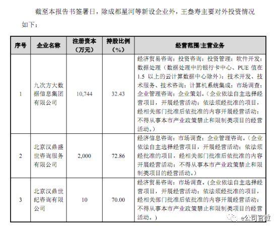 起底白银山地马拉松运营公司