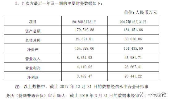 起底白银山地马拉松运营公司