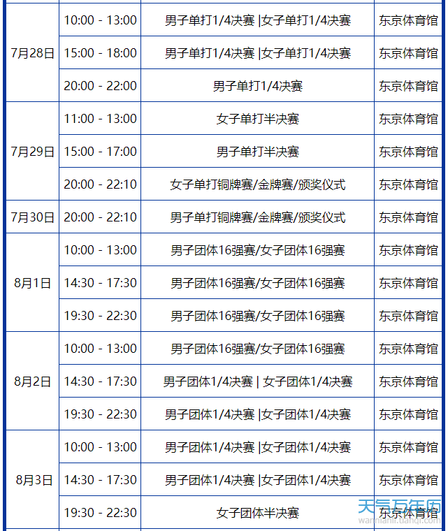 8月5日奥运会赛程(奥运会8月5日全部赛程)