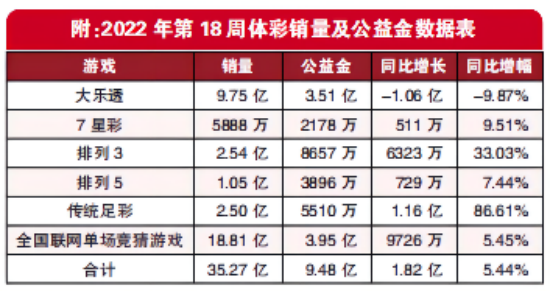 足球比分直播500彩票网(500万彩票即时比分直播 足球比分)