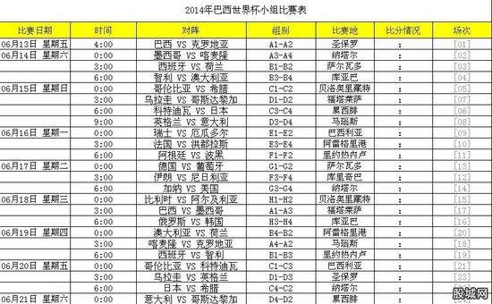 世界杯赛程时间表(2022年卡塔尔世界杯赛程时间表)