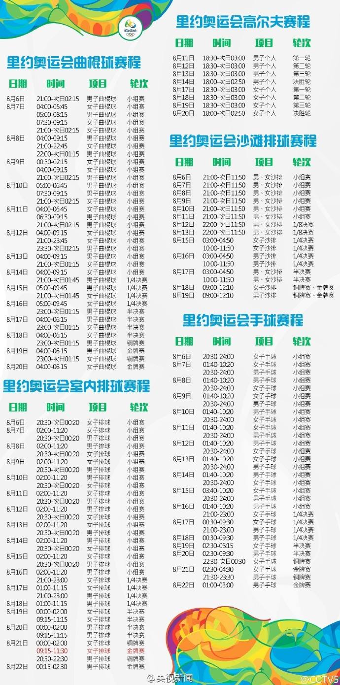 奥运会赛程2021结束时间(奥运会赛程2021什么时间结束)