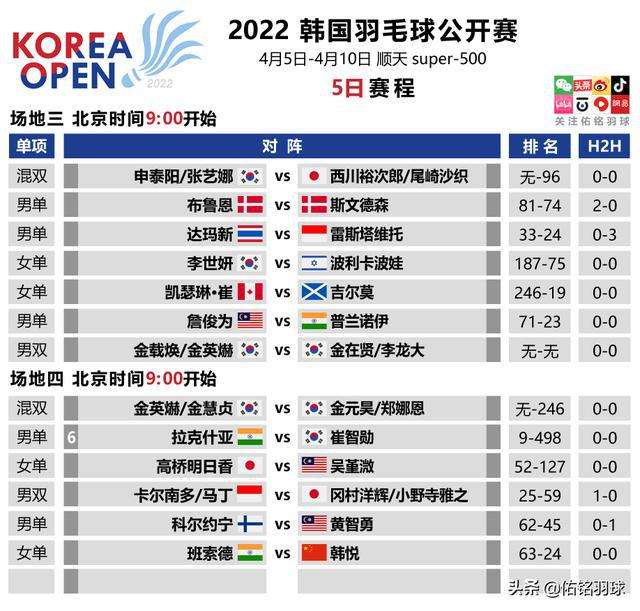 韩国抽签结果查询(韩国签证查询进度查询)