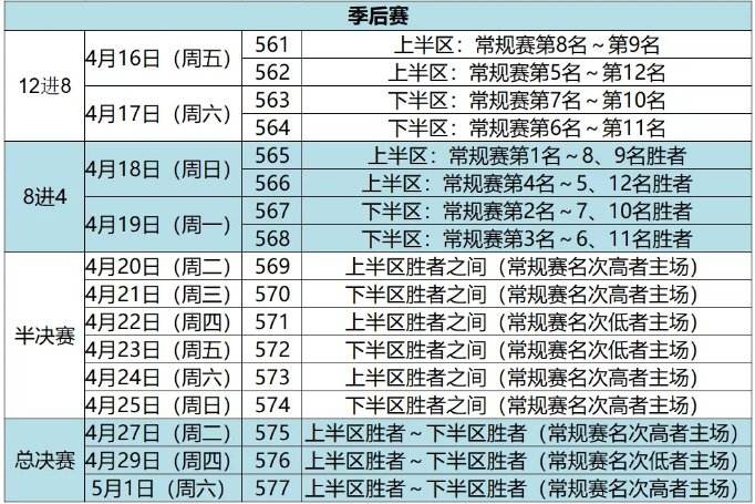 辽宁男篮赛程(辽宁男篮赛程表2021季后赛)