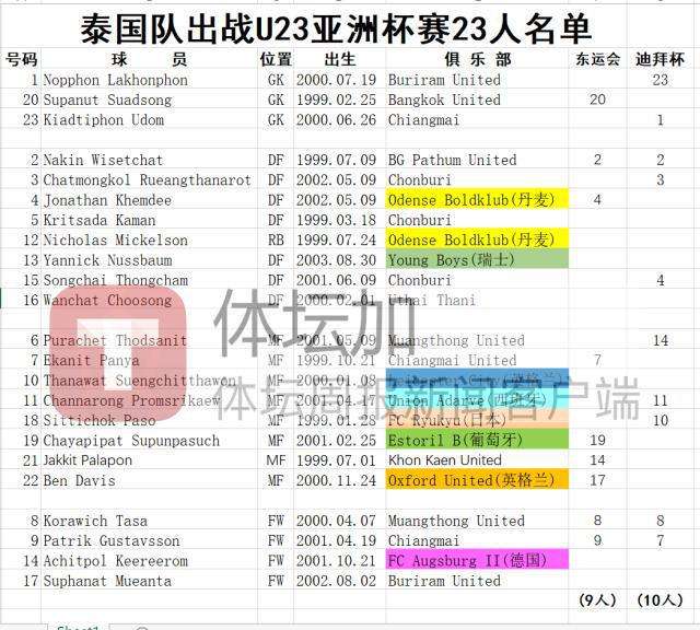 亚洲杯预选赛中国赛程(亚洲杯预选赛中国赛程在哪里看)