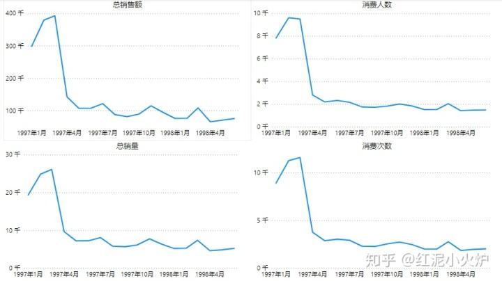 cdnow黑客(ddos攻击cdn)